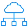 Secured Cloud Storage