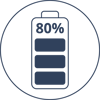 Longer battery run time circle