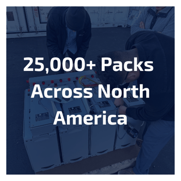 Packs in the Field-1