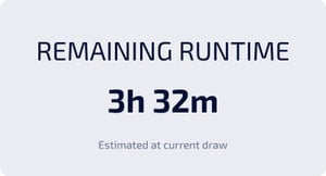 Remaining Runtime (1)