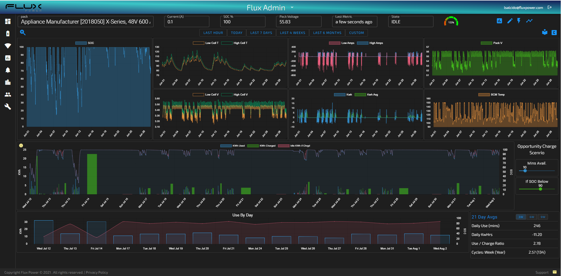 SKYBMS DEMO screenshot-2