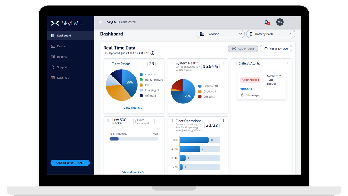 EnergyDashboard-2
