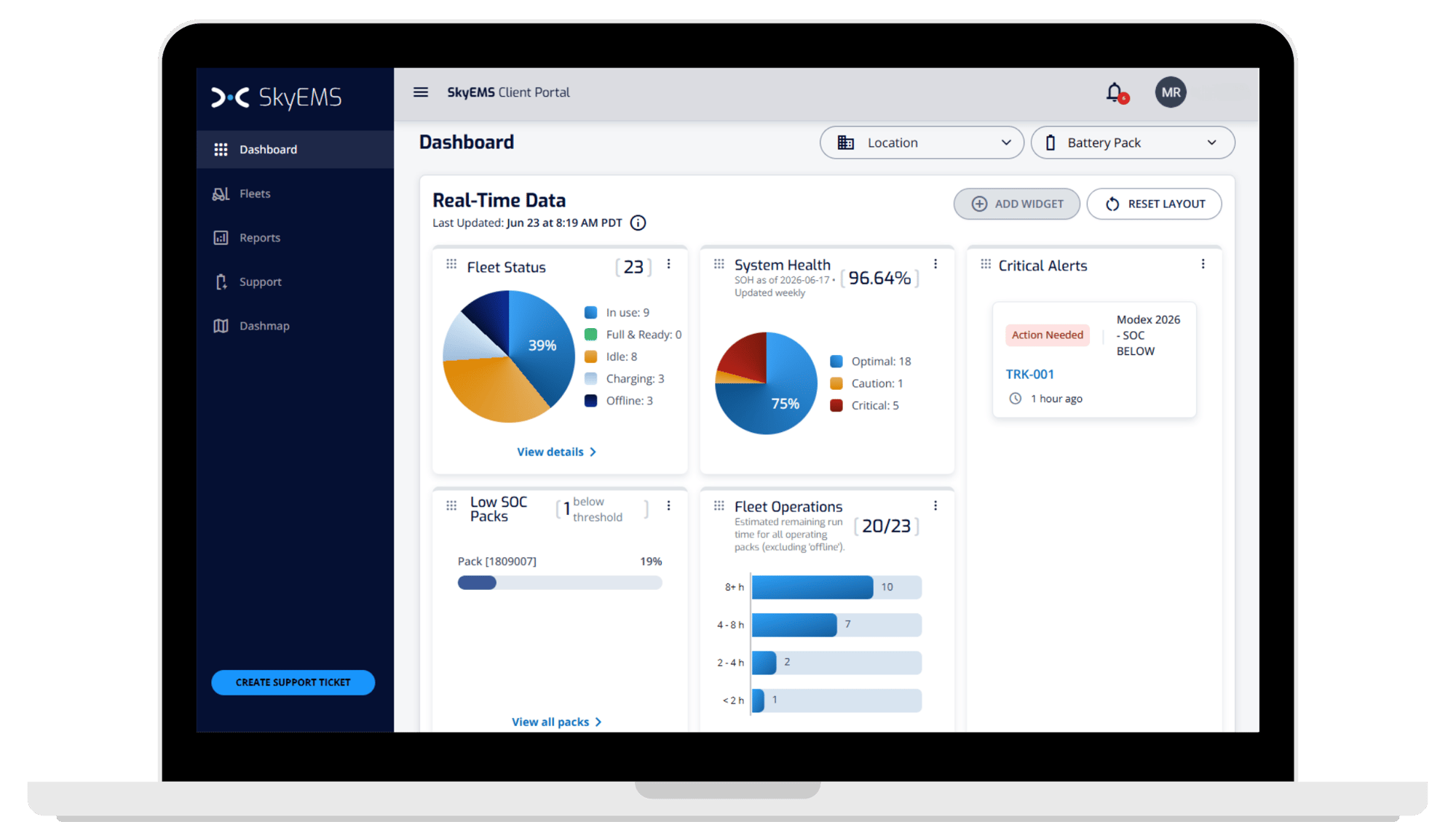 Image of the SkyEMS dashboard