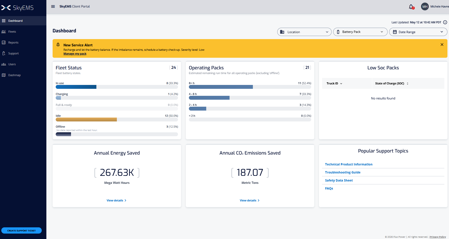 SkyEMS Dashboard 