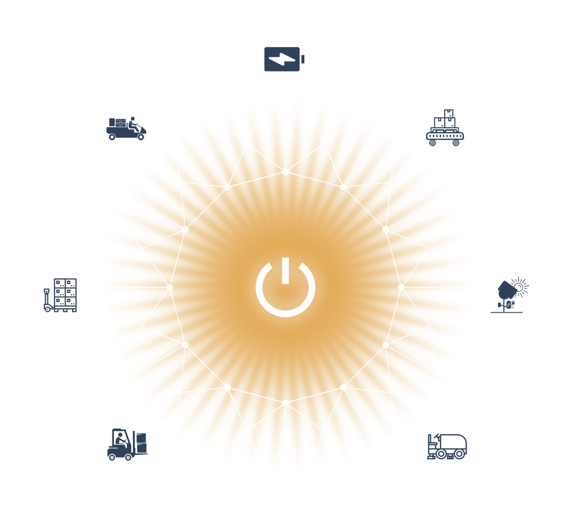 Network