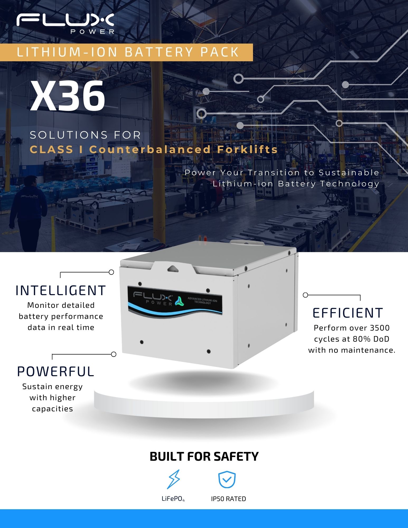 X-Series Brochure CTA (Product Page)