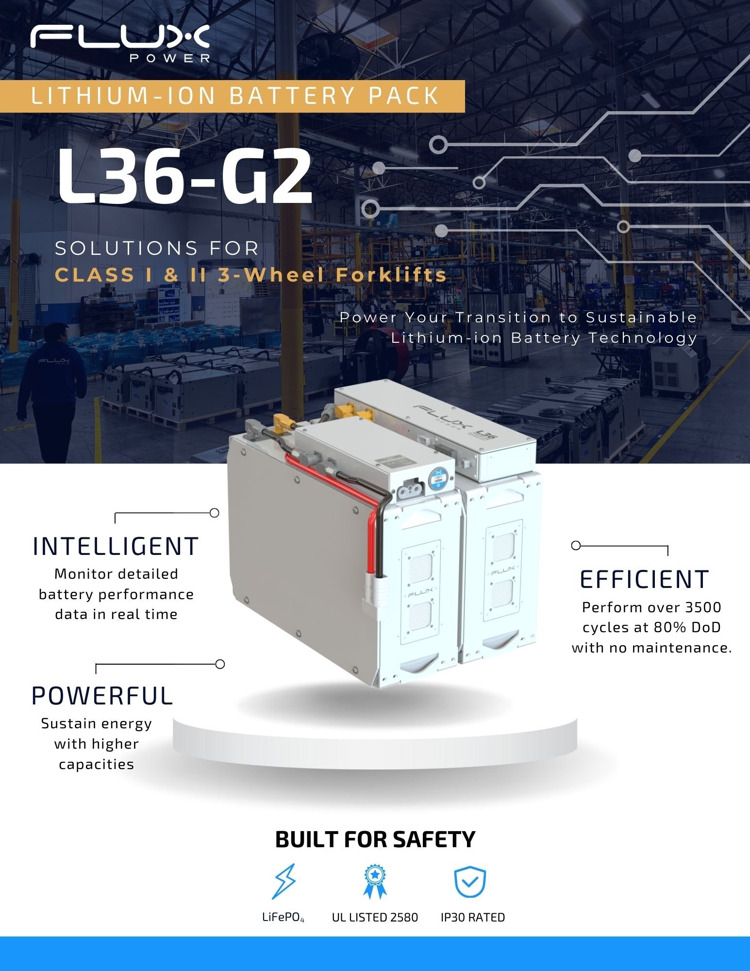 SA-811_Product Brochure_G2-L36