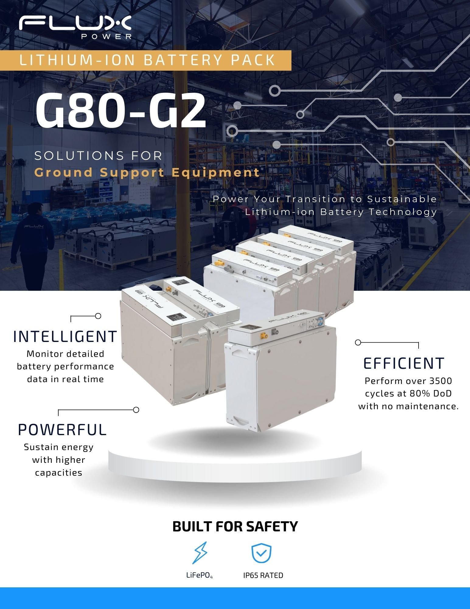 G80-G2 Brochure CTA (Product Page)