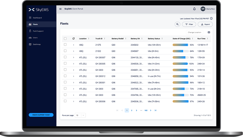 SkyEMS-Laptop Asset 2